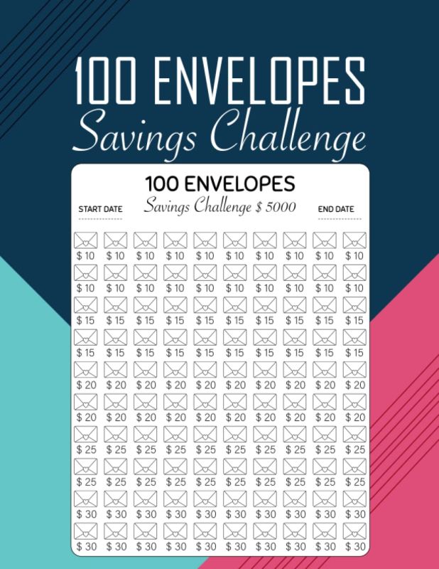 100 Envelopes Money Saving Challenge: Low Income Savings Challenge Tracker Journal | Easy And Fun Way To Save $5,050 |120 Pages 100 envelopes Money Savings Challenges Book